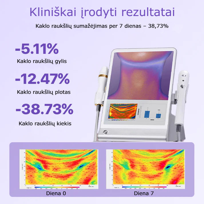 Nerida – Peptidinis Kaklo Antiraukšlinis Pleistras